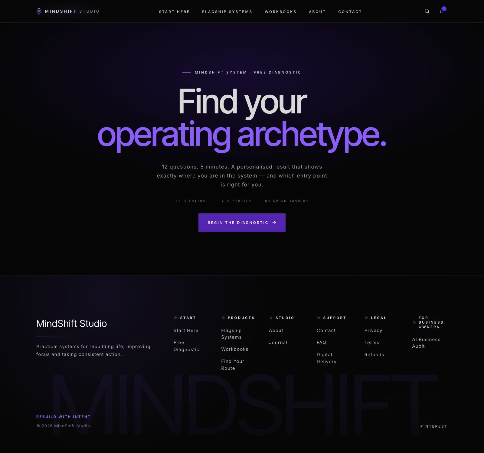 MindShift Studio diagnostic journey presentation